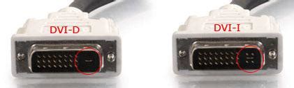 Compare DVI Cables, DVI.
